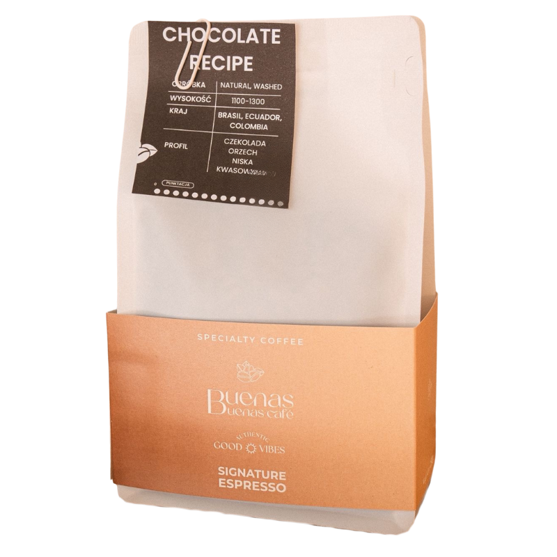 Chocolate Recipe 